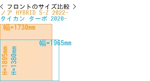 #ノア HYBRID S-Z 2022- + タイカン ターボ 2020-